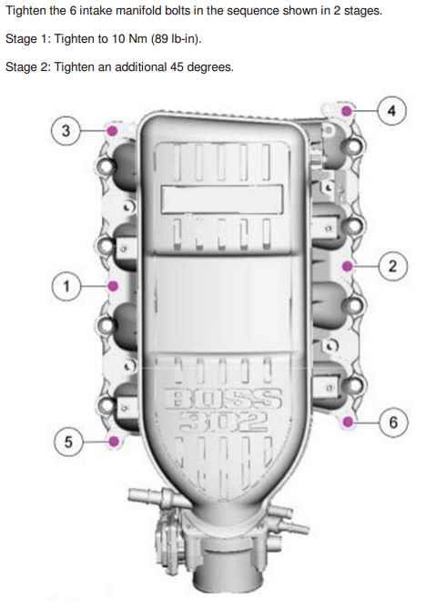 Ford Racing Cobra Jet Intake Manifold Installation - cobra jet intake manifold torque sequence